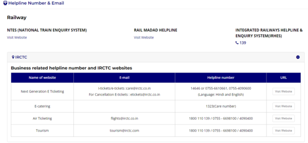 irctc customer contact details